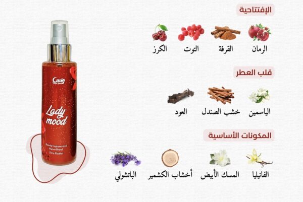 Hire Mist - Lady Mood Lady mood